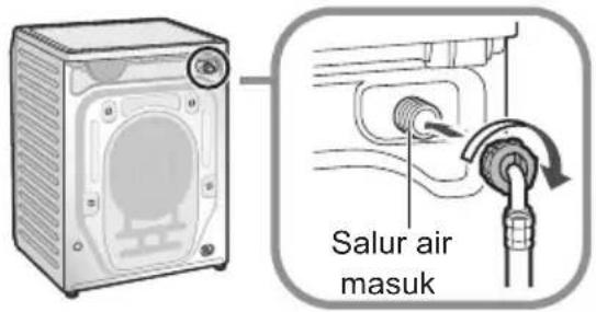 Salur air masuk