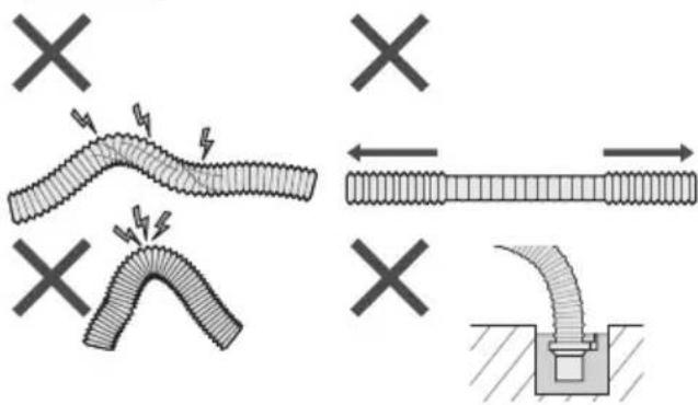 Technical diagram illustrating three types of pipe connection methods: straight, curved, and flat connections with directional arrows.