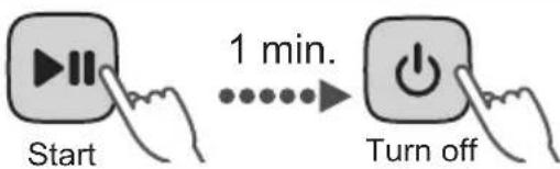 Start 1 min. Turn off