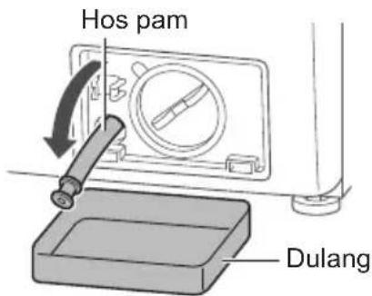 Hos pam Dulang