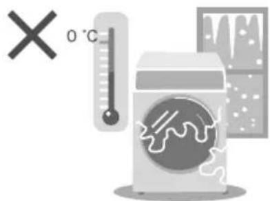 0 °C