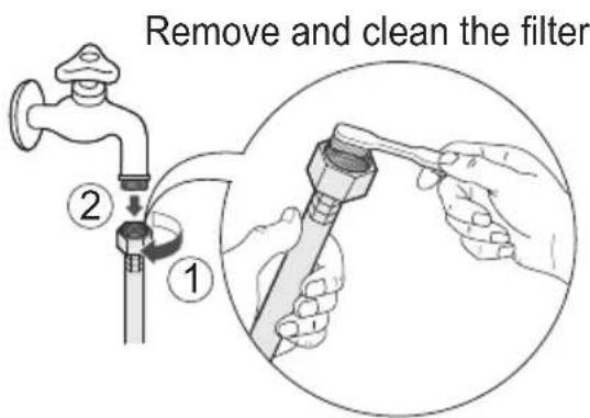 Remove and clean the filter ② ①