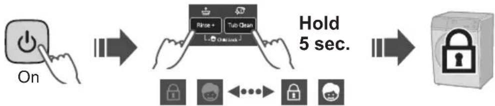 PANASONIC NA-V90FR1 - Setting the Child Lock. (P. 30) - 1
