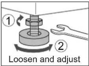 ① ② Loosen and adjust