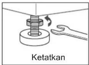 Ketatkan