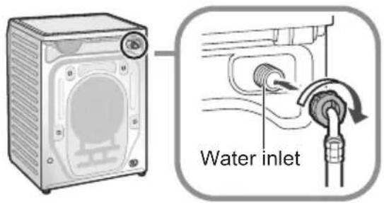 Water inlet