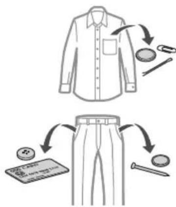 Illustration showing garment selection process with labeled parts: shirt, pants, and accessories