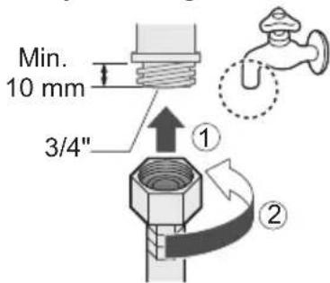 Min. 10 mm 3/4" ① ②