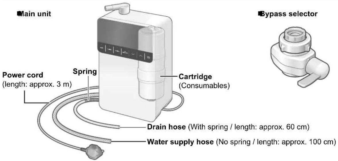 Main unit Power cord (length: approx. 3 m) Spring Cartridge (Consumables) Drain hose (With spring / length: approx. 60 cm) Water supply hose (No spring / length: approx. 100 cm) Bypass selector