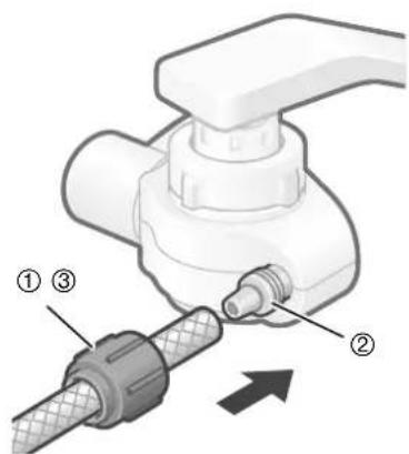 Diagram of a pipe fitting with labeled parts and directional arrow indicating assembly or repair.