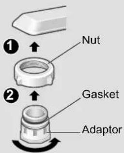 ① Nut ② Gasket Adaptor
