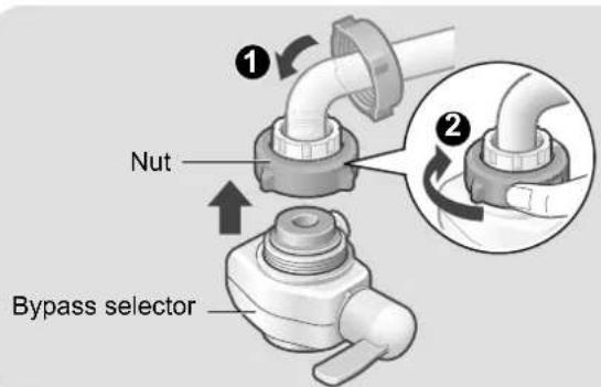 ① Nut ② Bypass selector