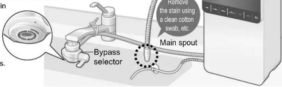 in Bypass selector Remove the stain using a clean cotton swab, etc. Main spout