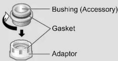 PANASONIC TK-AS700 - Screw in the bushing. Insert into the adaptor. - 1