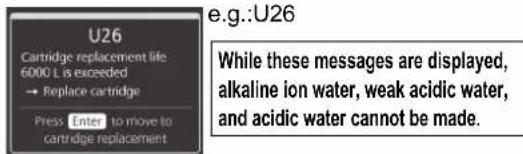 U26 Cartridge replacement life 6000 L is exceeded → Replace cartridge Press Enter to move to cartridge replacement e.g.:U26 While these messages are displayed, alkaline ion water, weak acidic water, and acidic water cannot be made.