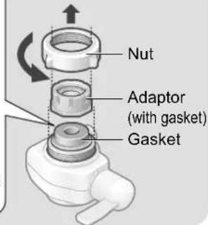 Nut Adaptor (with gasket) Gasket