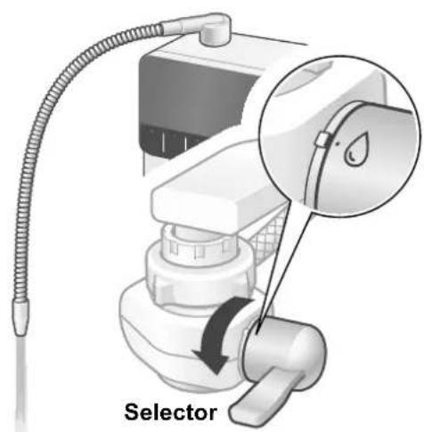 Selector
