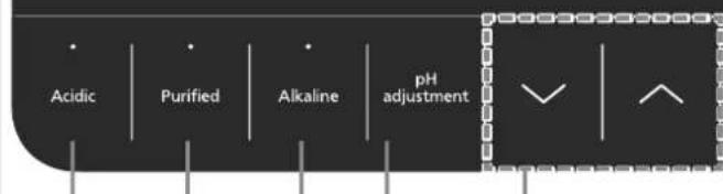 Acidic Purified Alkaline pH adjustment
