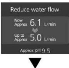 Reduce water flow Now Approx 6.1 L/min Up to Approx 5.0 L/min Approx pH 9.5