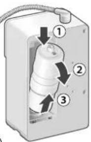 Diagram of a device with numbered parts indicating internal components or functions