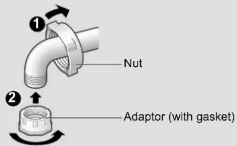 ① Nut ② Adaptor (with gasket)