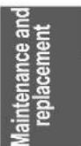 PANASONIC TK-AS700 - - check the usage amount - 4