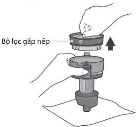 Bộ lọc gặp nép