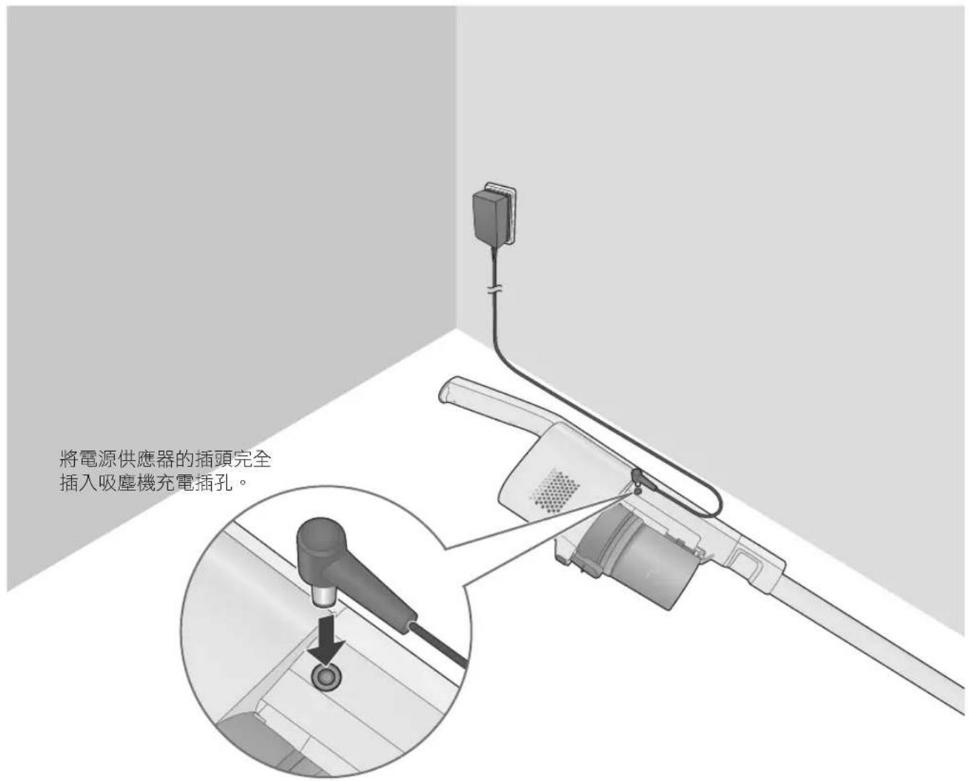 將電源供應器的插頭完全 插入吸塵機充電插孔。