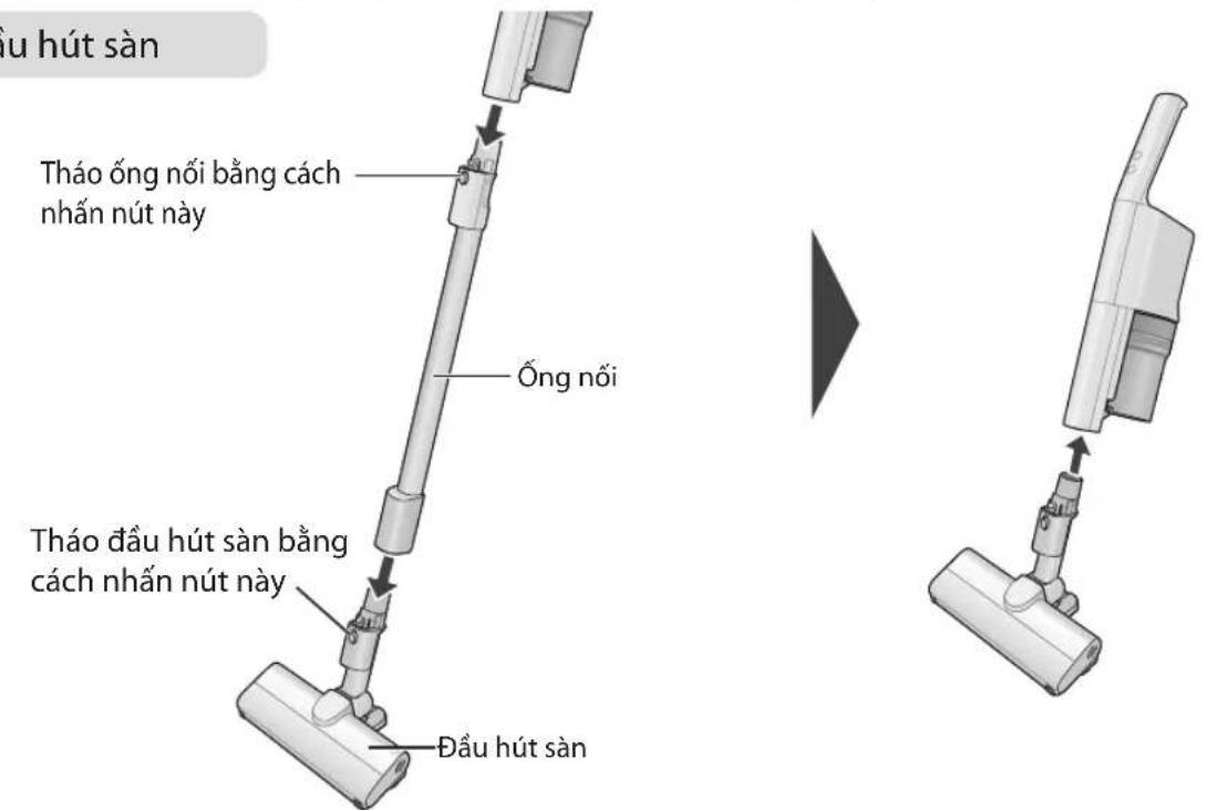 u hút sàn Tháo ống nổi bằng cách nhấn nút này Ống nổi Tháo đầu hút sàn bằng cách nhân nút này Đầu hút sàn
