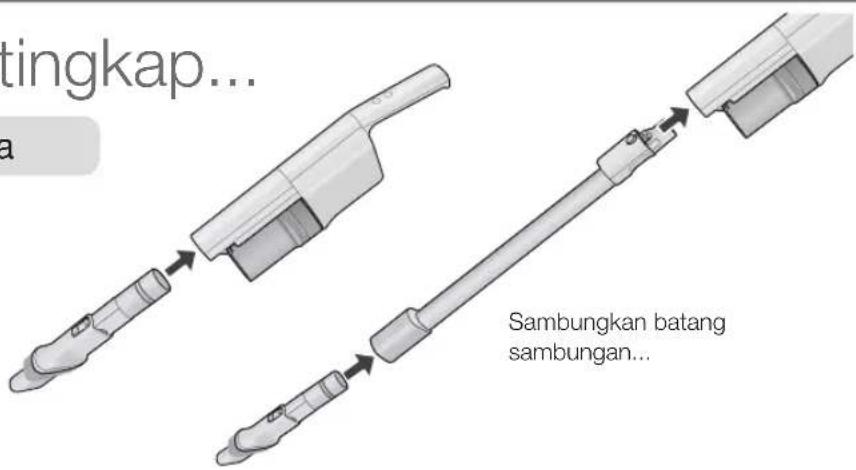 tingkap... a Sambungkan batang sambungan...