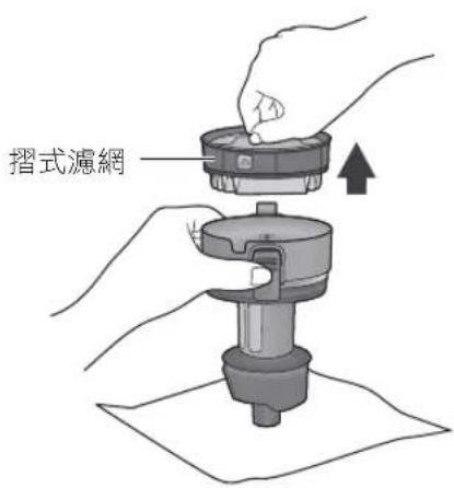 摺式濾網