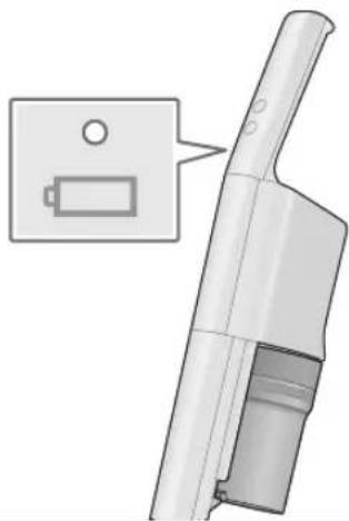 PANASONIC MC-SB33J - ■電量指示燈的燈號意義 - 1