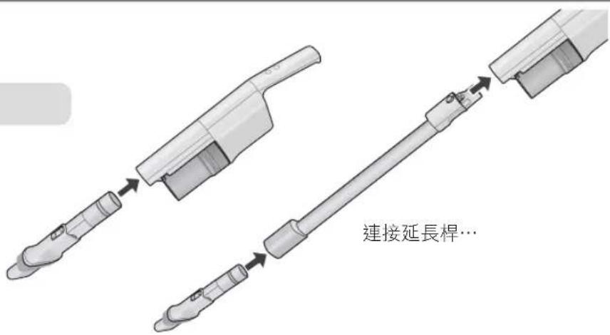 連接延長桿…