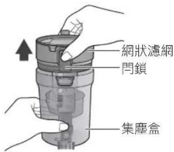網狀濾網 門鎖 集塵盒
