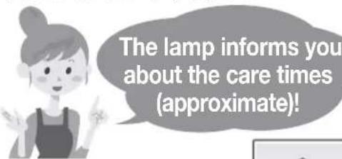 The lamp informs you about the care times (approximate)!