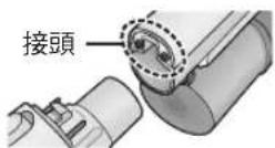 PANASONIC MC-SB33J - 請勿不當使用 - 1