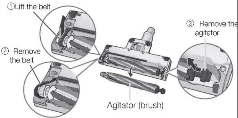 ① Lift the belt ② Remove the belt ③ Remove the agitator Agitator (brush)