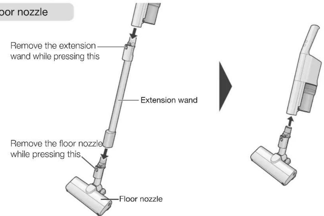 floor nozzle Remove the extension wand while pressing this Extension wand Remove the floor nozzle while pressing this Floor nozzle