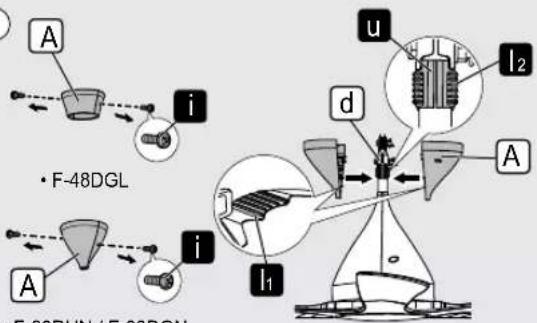 PANASONIC F-60DGN - Attention: - 1