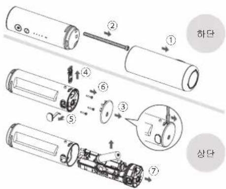 하단 상단