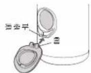 PANASONIC EW-DJ31 - ▶울탱크 캡이 빠지면 - 1