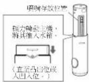 PANASONIC EW-DJ31 - 風乾後妥善存放。 - 2