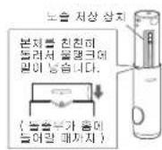 PANASONIC EW-DJ31 - ② 노즐과 본체를 보관합니다. - 1