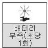 PANASONIC EW-DJ31 - AC 어댑터를 연결합니다. - 2
