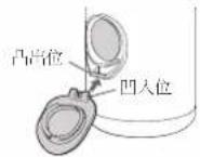 PANASONIC EW-DJ31 - ▶ 如果水箱蓋掉落 - 1