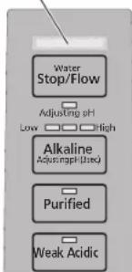 PANASONIC TK-AB50 - Inspecting the water stop valve (with attached anti-backflow valve) - 2
