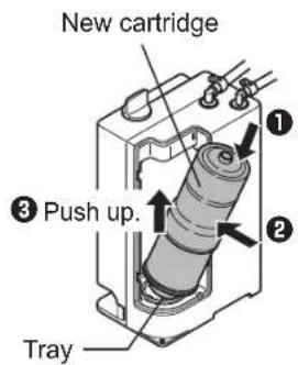 New cartridge ① ② ③ Push up. Tray