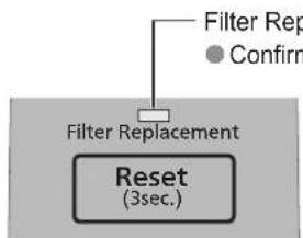 PANASONIC TK-AB50 - Press Reset (sec.) (for about 3 seconds). - 1