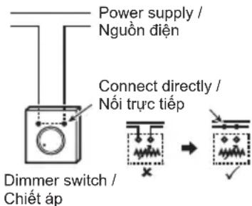 Power supply / Nguồn điện Connect directly / Nói trực tiếp Dimmer switch / Chiết áp