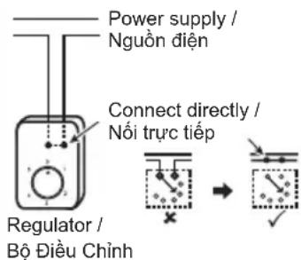Power supply / Nguồn điện Connect directly / Nói trực tiếp Regulator / Bộ Điều Chỉnh